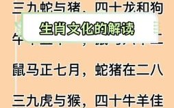 要是什么生肖？要代表什么动物