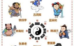 八仙过海的动物是什么生肖？八仙过海打一正确生肖