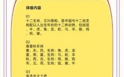 十二生肖我老大是什么生肖？十二生肖我老大正确一肖