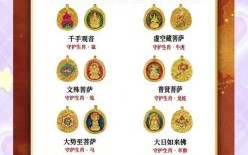 热浪滚滚是什么生肖？佛祖打一准确生肖