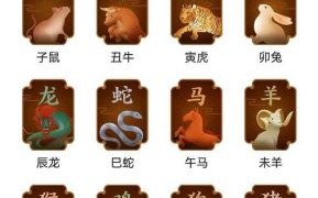 长蛇阵内是什么生肖？正确答案是什么生肖