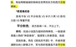 竿头日上是什么生肖？竿头日上只能比喻学业吗