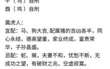 卖是什么生肖？卖字最准什么生肖