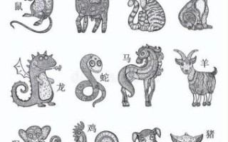 变幻莫测是什么生肖？变幻莫测打一准确生肖