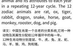 西方的生肖是什么？在西方的生肖有哪些
