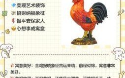 金鸡高声叫是什么生肖？金鸡独立打一生肖最佳答案