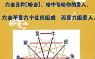 三尺是什么生肖？挖三尺三是暗示什么