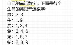 年字打一生肖是什么？年打一正确数字