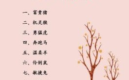 窈窕苗条的是什么生肖？窈窕苗条最佳答案