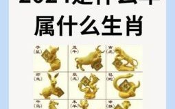 12生肖君子是什么生肖？君子是指什么人
