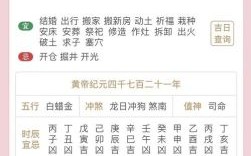 庚辰日是什么生肖？庚辰日最旺三个属相