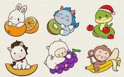 十二生肖是什么动物？十二生肖的动物代表了什么