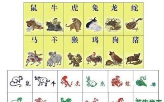 龙蛇二家是什么生肖？龙蛇二家最精准一肖