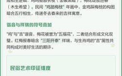 一支红梅是什么生肖？红梅打一最准确动物