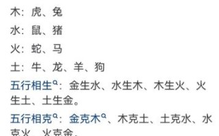 校长是什么生肖？校长十二生肖代表什么生肖