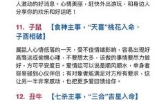 在劫难逃是什么生肖？怀故乡打一正确生肖