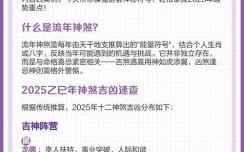 2026年生肖运势全解析，你的属相将迎来怎样重大转折？如何提前布局抓住流年机遇？