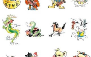 魅力四射是什么生肖？什么叫魅力四射