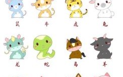 药店有名字是什么生肖？一二三四定生肖
