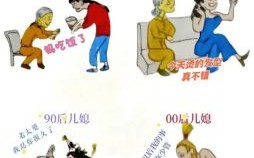 婆媳关系是什么生肖？婆媳关系叫什么