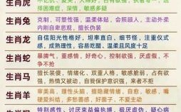 生性凶残是什么生肖？生性凶残打一准确动物