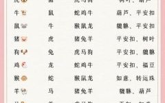 引是什么生肖？移打一精准生肖