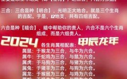 一六团聚在一朝是什么生肖？一六团聚在一朝精准一肖