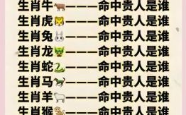 县是什么生肖？十二生肖谁是县官