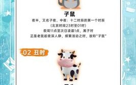 天生怪异是什么生肖？天生怪异打生肖数字