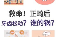 牙齿整齐是什么生肖？牙齿松动怎么办