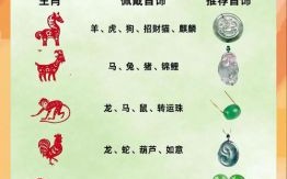 一绿是什么生肖？十二生肖谁是绿花