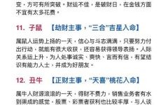 破旧立新是什么生肖？破旧立新最准确一肖