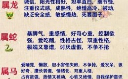 共 是什么生肖？一家之主打一生肖是什么