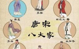 韩愈是什么生肖？韩愈打一准确生肖