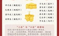 什么东西越旧越好是什么生肖？越大越富的3个生肖