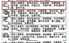 87年是什么生肖？1987年属兔的最佳配偶