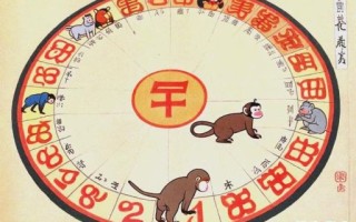 糊涂的生肖是什么生肖？糊涂一时最正确生肖