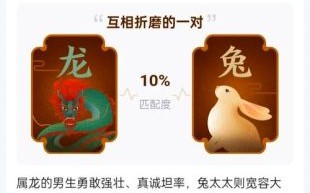 2000是什么生肖年？2000年一月属龙还是兔