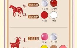 唯爱明珠是什么生肖？明珠一颗指什么生肖