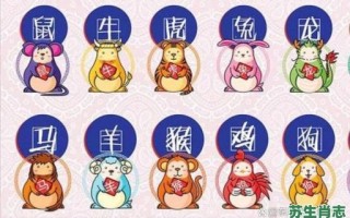 做小弟是什么生肖？12生肖中做小弟的动物