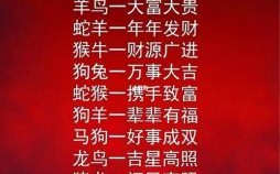 强劲的动物是什么生肖？强劲的动物准确打一肖