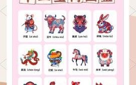 欢呼雀跃是什么生肖？十二生肖的起源