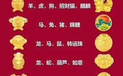 十二生肖金花是什么生肖？十二生肖哪个代表金花