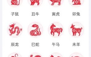 什么时候是什么生肖？午时有哪几只生肖