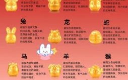 十二生肖来出丑是什么生肖？丑肖的正确生肖有哪些