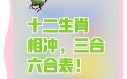 自由奔放是什么生肖？自由奔放最正确一肖