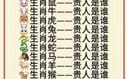 尽善尽美的生肖是什么？尽善尽美打一准确生肖