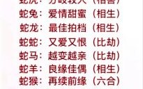 1977是什么生肖？1977年属蛇的最佳婚配