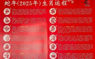 2026年属蛇人运势预测：今年事业与财运将迎来哪些转机？健康感情又需注意什么挑战？