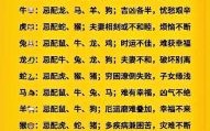 患难与共是什么生肖？患难与共最正确生肖
